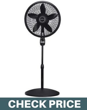 Lasko 1843 18″ Remote Control Cyclone Pedestal Fan